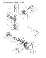 Carburetor and Recoil Assembly