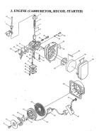 Engine (Carburetor, Recoil Starter)