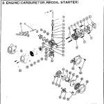 Engine (Carburetor and Recoil Starter)