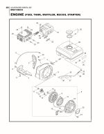 Engine (Fuel Tank, Muffler, Recoil Starter)