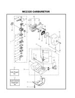 MC2320, Carburetor