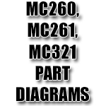 MC260, MC261, MC321