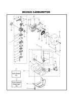 MC2620, Carburetor