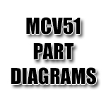 MCV51