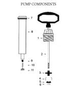 Pump Components