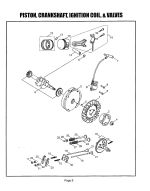 Piston, Crankshaft, Ignition Coil, and Valve