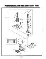 Pressure Regulator and Discharge Valves