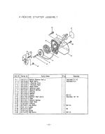 Recoil Assembly