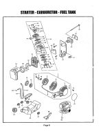 Starter, Carburetor, and Fuel Tank