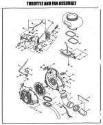 Throttle and Fan Assembly